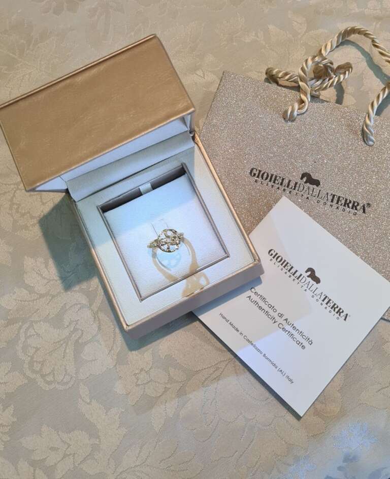 Testo del paragrafo – 3